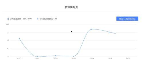娱乐吃瓜公司排行榜最新